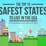 safest-states-feature
