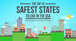 safest-states-feature