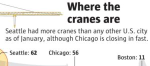cranes feature