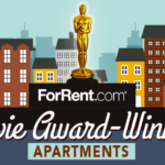 movie apartments feature