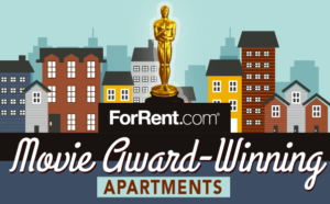 movie apartments feature