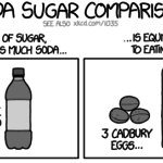 soda sugar feature