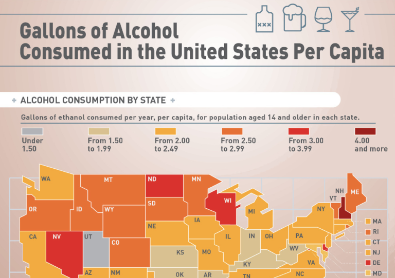 gallons of alcohol Content Geek