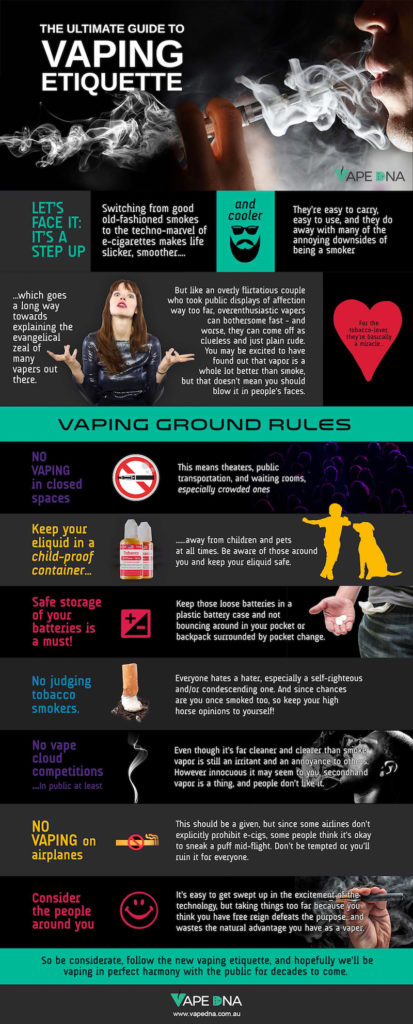 The Ultimate Guide To Vaping Etiquette Content Geek 