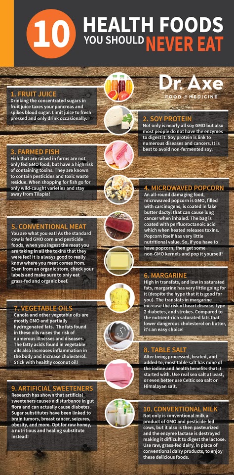 10 Health Foods You Should Never Eat Content Geek