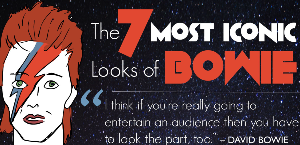 7 most iconic - Content Geek