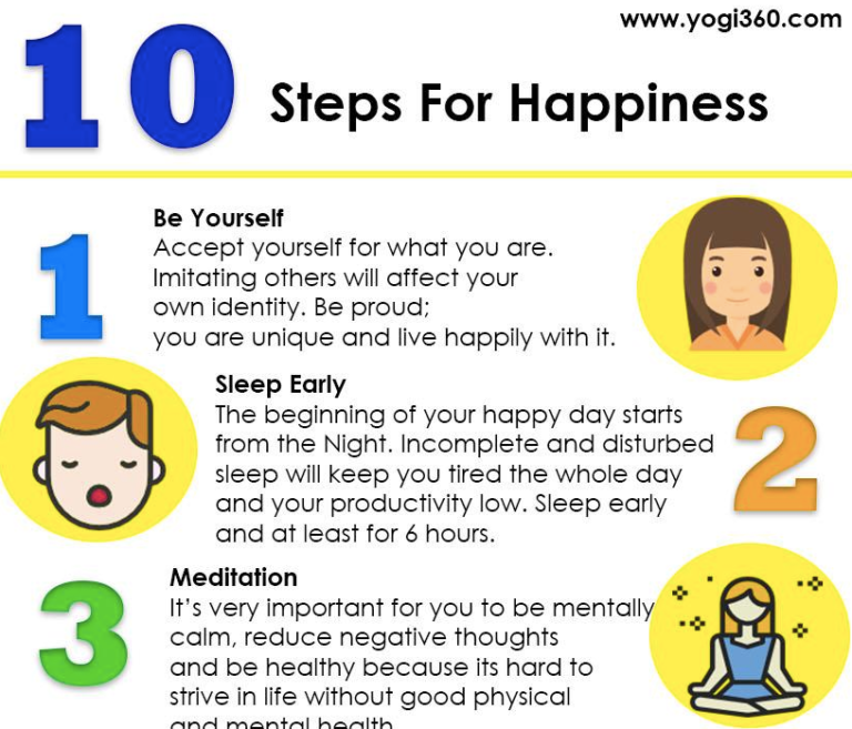 steps for happiness - Content Geek